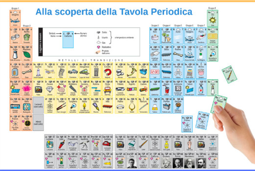 Alla scoperta della Tavola Periodica in Biblioteca Pavese